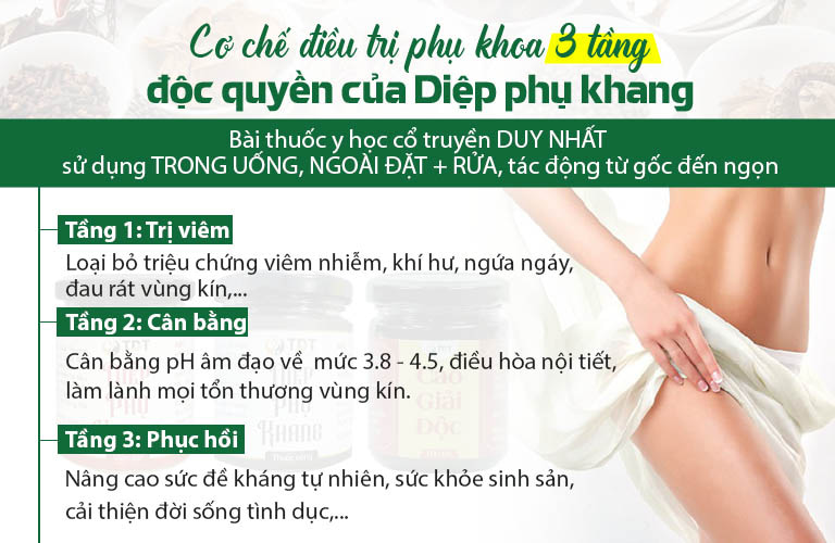 Lý giải về cơ chế 3 tầng trong bài thuốc