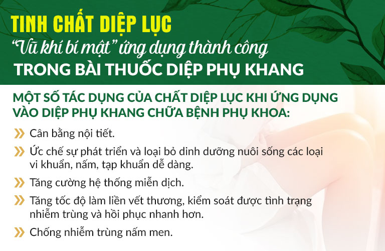 Một số công dụng của tinh chất diệp lục trong điều trị bệnh phụ khoa